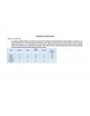 EXAMEN FINAL TEORÍA DE REDES