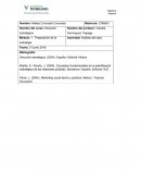 Actividad: Análisis del caso Dirección Estratégica