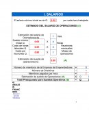 ESTIMADO DEL SALARIO DE OPERACIONES (A).