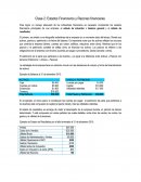 Clase 2: Estados Financieros y Razones financieras