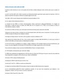 Datos técnicos del anillo de 400