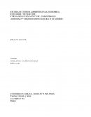 FUNDAMENTOS DE LA ADMINISTRCION