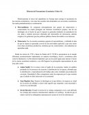 Historia del Pensamiento Económico. (Video #1)