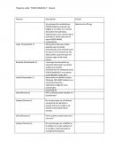 Ejemplo de guion de radio.