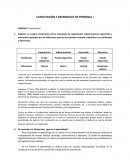 CAPACITACIÓN Y DESARROLLO DE PERSONAL I