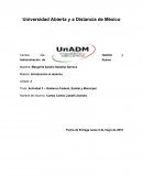 Actividad 2 – Gobierno Federal, Estatal y Municipal