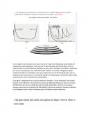 Que explicacion merece la figura 1 y 2.