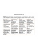 CARACTERISTICAS DE LAS PYMES.