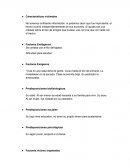 Características victimales.