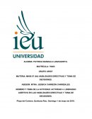 NÚMERO Y TEMA DE LA ACTIVIDAD: ACTIVIDAD 4. LIDERAZGO ASERTIVO EN LAS HABILIDADES DIRECTIVAS Y TOMA DE DECISIONES.