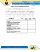 Taller sobre riesgos psicosociales.