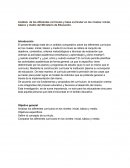 Análisis de los diferentes currículos y base curricular en los niveles: inicial, básico y medio del Ministerio de Educación.