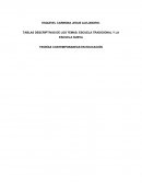 ESCUELA TRADICIONAL Y LA ESCUELA NUEVA