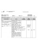 Las 22 leyes inmutables de marketing.