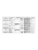 Tema- MONOGRAFIAS BUENAVENTURA.