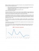 Análisis macro mercado: Construcción.