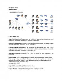 TRABAJO CTI 1. Página 1
