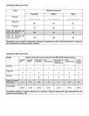 AVANCES COMO COLECTIVO