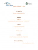 TEMA- “LIDERAZGO Y GESTIÓN”