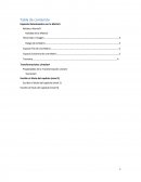 Tabla de contenido Espacios Relacionados con la Matriz3