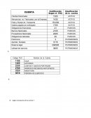 Actividad de contabilidad