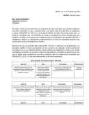 INDICADORES EN HOJALATERIA Y PINTURA