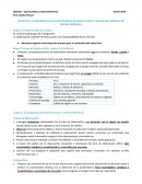 PROYECTO 1: DESARROLLO DE PLATAFORMAS DE INNOVACIÓN A TRAVÉS DEL MODELO DE DESIGN THINKING..