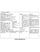 Ejemplo de carta descriptiva. DIVERSIÓN SIN AGRESIÓN.