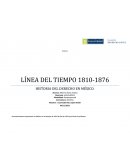LÍNEA DEL TIEMPO 1810-1876- HISTORIA DEL DERECHO EN MÉXICO.