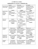 LA FUERZA DE LA GACELA - COMPRENSIÓN DE LA LECTURA Y EXPRESIÓN ORAL.