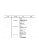 TEMA- DESARROLLO HUMANO