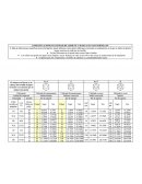 ESPECIFICACIONES ESTÁNDAR DE APRIETE Y MARCAS EN LOS TORNILLOS.