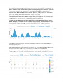 Analisis de datos y Predicciónes.