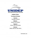 Análisis Crítico: Tus Zonas Erróneas