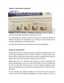 Punto y contra punto