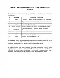 PRINCIPALES INDICADORES SOCIALES Y ECONÓMICOS DE MÉXICO. Página 1