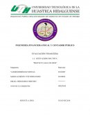 EVALUACIÓN FINANCIERA “PROYECTO AGUA DE DIOS”