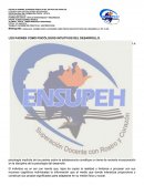 Los padres como psicologos intuitivos