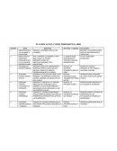 PLANIFICACION CURSO PREHOSPITALARIO