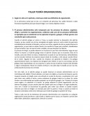Taller Teoria Organizacional - Troya