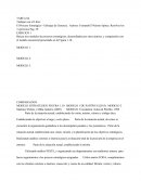 El Proceso Estratégico - Enfoque de Gerencia. Autores: Fernando D'Alessio Ipinza. Resolver los 3 ejercicios Pag. 29