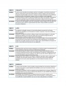 Fundamentos de diseño. actividad 2, punto 2