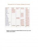 Elementos De Un Producto (Galletas De Avena)