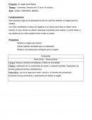 Un regalo para mama.