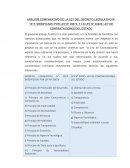 ANÁLISIS COMPARATIVO DE LA LEY DEL DECRETO LEGISLATIVO N° 1017, MODIFICADO POR LEY Nº 29873, Y LA LEY Nº 30225, LEY DE CONTRATACIONES DEL ESTADO.