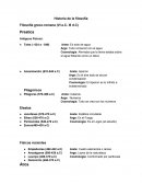 Historia de la filosofía Filosofía greco-romana (VI a.C- III d.C)
