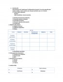 Indice de plan de negocio.