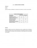 Identificar fortalezas y debilidades en el análisis interno realizado a su empresa. Caso de estudio.