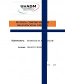 COMPORTAMIENTO ORGANIZACIONAL UNIDAD 1