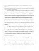 Responda con sus propias palabras, qué aspectos incluye la planeación de un Proceso de Capacitación.